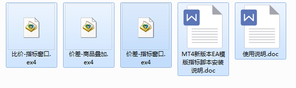 商品叠加+差价+比价共3个指标【外汇黄金白银原油MT4指标系统】