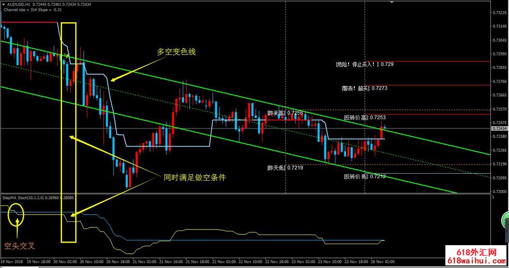 趋势da ying jia掘金者交易系统下载