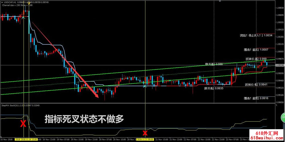趋势da ying jia掘金者交易系统下载