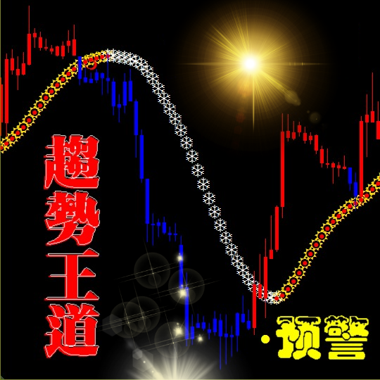 <font color='#990000'>MT4ƽ̨ģ</font>