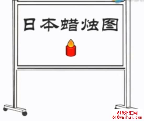 ��ÿ��5���ӡ���8��:�ձ�����ͼ��ϸ����
