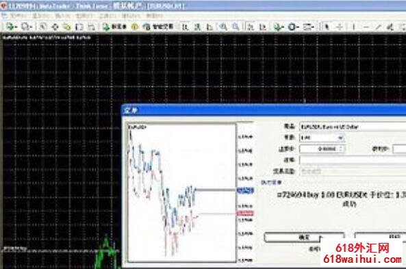 <b>mt4ͼ����ô��?������ô�����MT4ͼ��?</b>