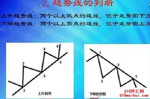 <b>�����ߺ�ͨ������㽻������ôӦ��?</b>