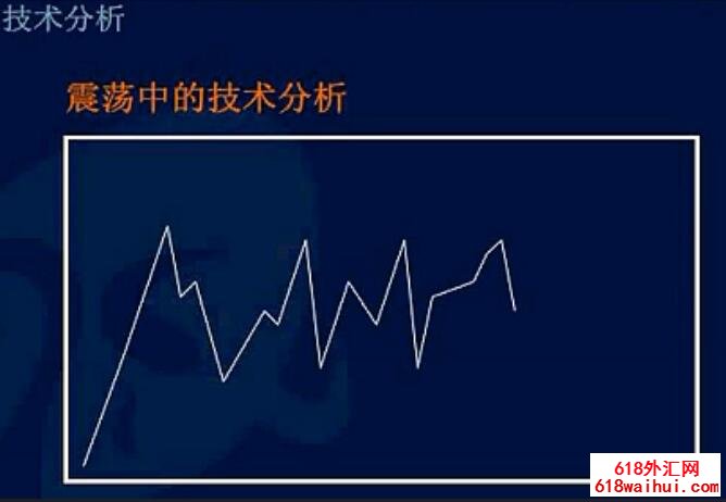 21.���彻�׺ͼ�����̬