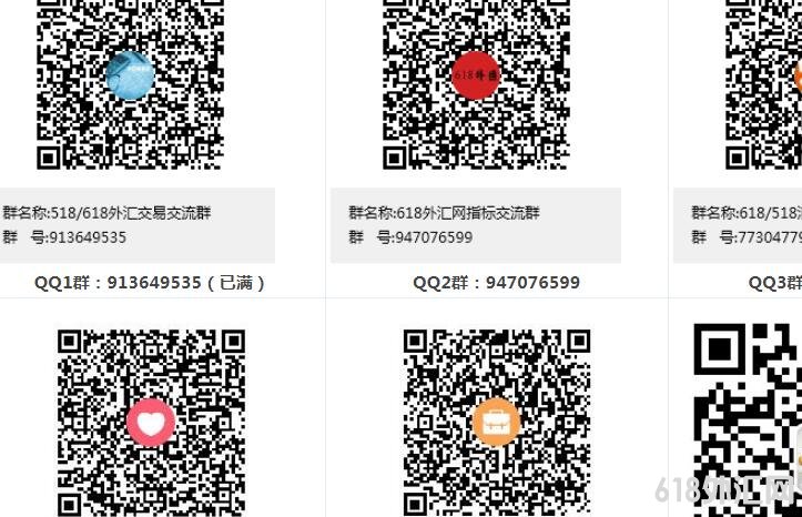 618������ٷ�QQ����Ⱥ���㽻���ѣ����Ⱥ��