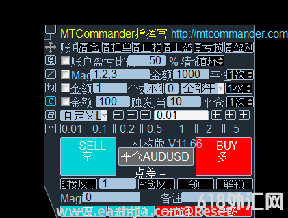 ��һ���µ����EA��MT4��һ���µ����ָ�ӹ������汾���