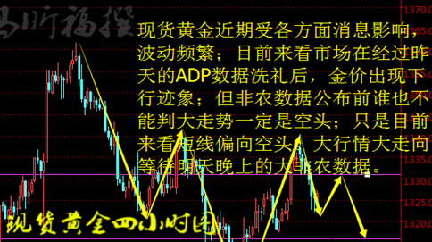 3.8�������ջƽ�������飬�׶ؽ����Ʒ���