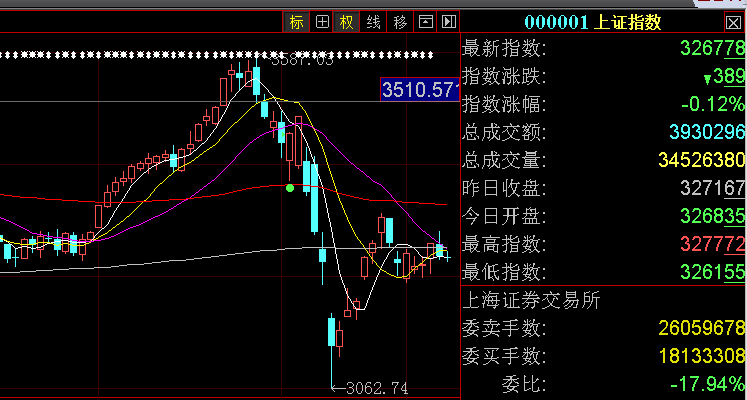 IRC��ŵ���ţ����������� ������̽��
