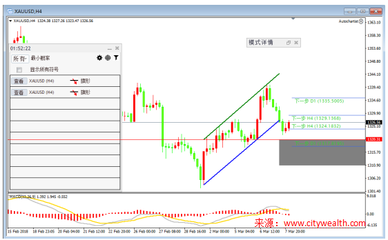 ŷ�������ذ���Ϯ ŷԪ��ȥ�δӿ����ա�