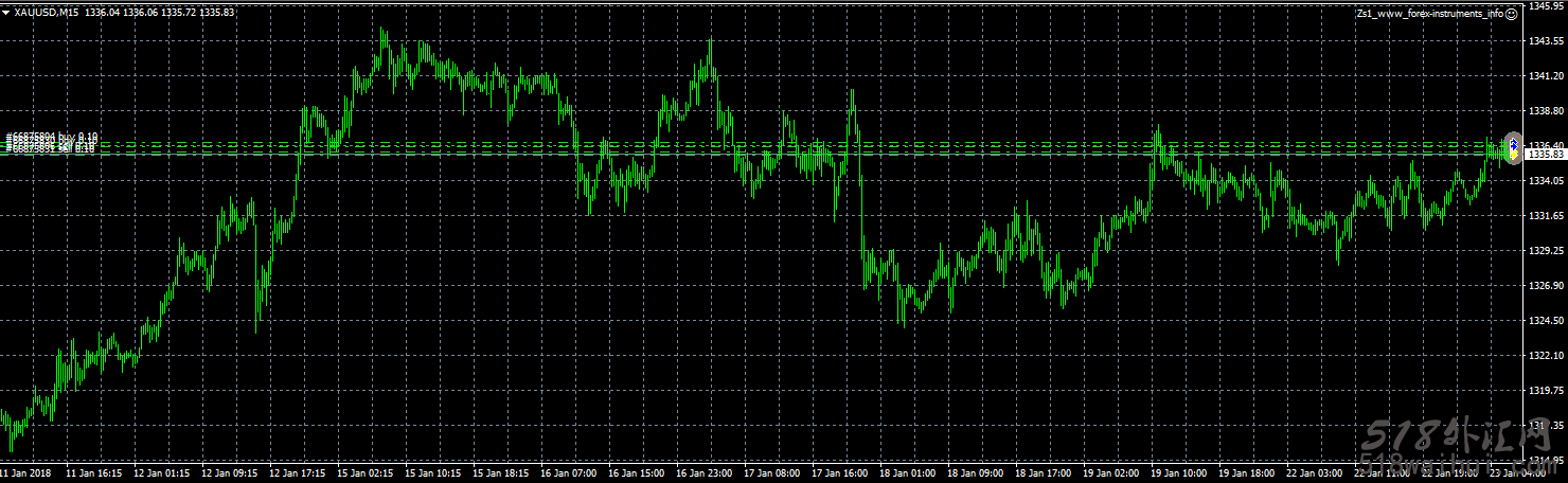 Safe Droid �����������EA����!