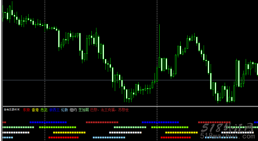 ���ؽ���ʱ�����ָ������!