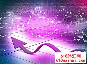 炒外汇显示均线粘合说明什么?炒外汇均线出现粘合现象说明什么?