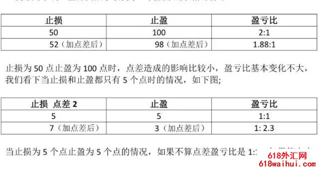揭开外汇刷单的神秘面纱.jpg