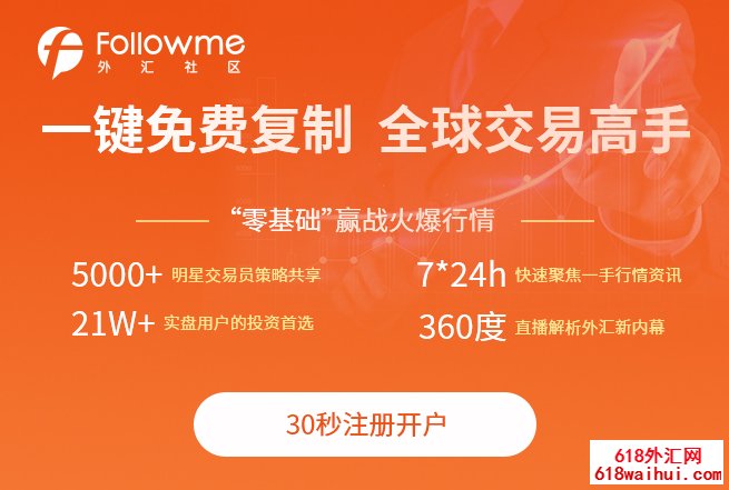 ���ģ�⽻��ƽ̨��10000����ģ�⽻���˻������