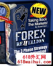 Forex Rebellion EA������ҵ�����EA����!