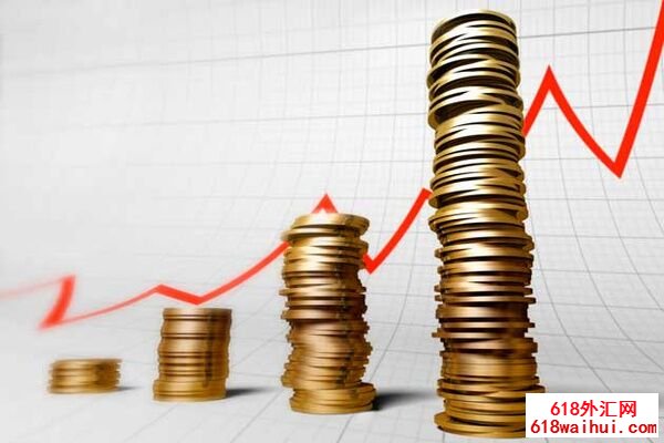 Forex Wealth EA���EAָ������,���߲��Ե�EA!