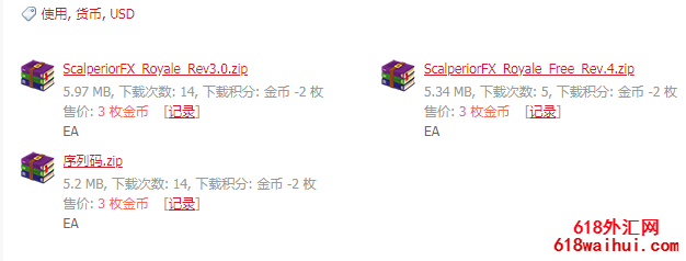  ScalperiorFX Royale 2013��ָ�����Ҷ������EA