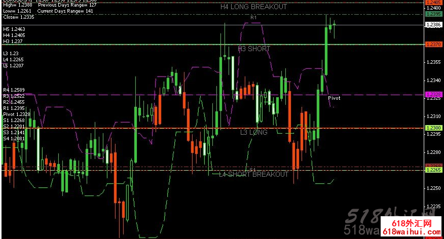 ����һ������֧������������ϵͳ���ָ������!