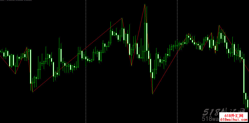 С����ָ��_С����ָ������