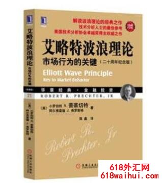 �����ز�������:�г���Ϊ�Ĺؼ�(��ذ�)����