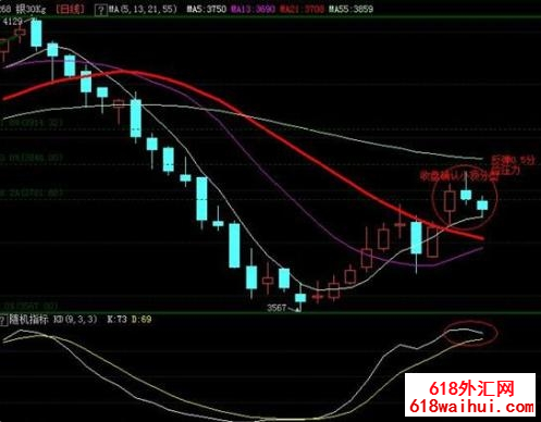 �ձ�����ͼ�Ĺ���Ҫ����ʲô���壿�ձ�����ͼ�̳̣�