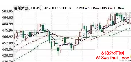 ����ͼ�ļ��ֳ�����̬����!