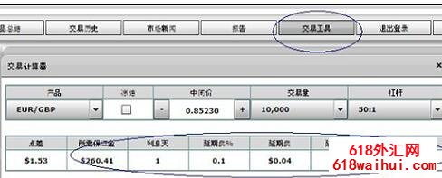 ��ô��MT4ƽ̨�鿴��ҹ��Ϣ?��ҹ��Ϣ��ô����?