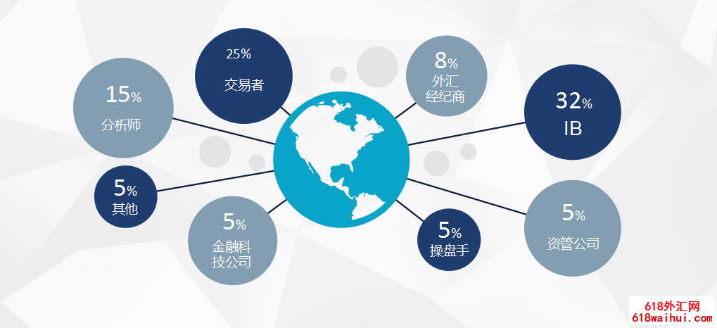 2018全球投资峰会!解读新时代中国经济脉搏!