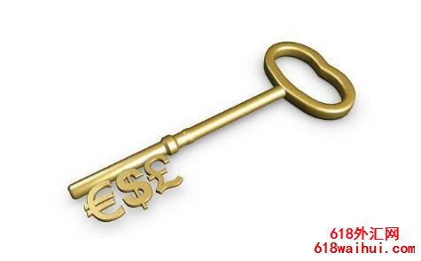 什么样的人最适合炒外汇?