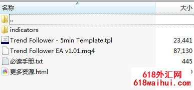 Trend Follower����֮��(5����ģ��)����