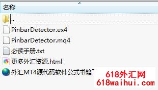 Pinbar�����MetaTraderָ������