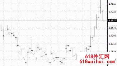 ����ָ��_�������ָ������