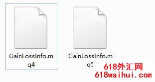 Gain/Loss Infoӯ������ָ������