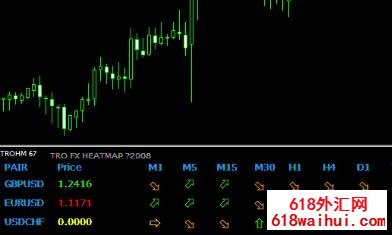 ����ҹ���ָ��ָ�����ָ������!