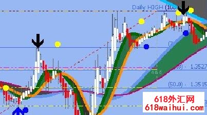 ����һ�·�5�������ڽ���ϵͳ���ָ������!