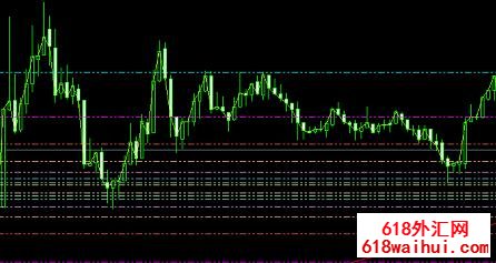 쳲������ص����Զ���ͼϵͳ����