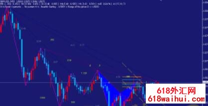 ����,Ы��,������̬����ָ������