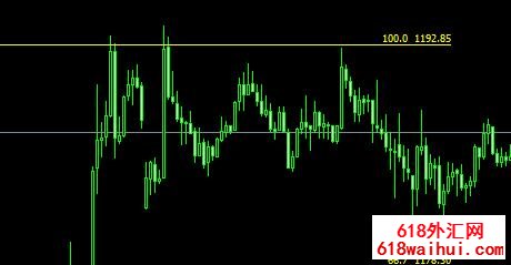 �������K�������ϵͳָ������