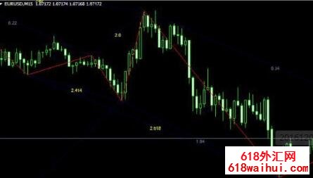 ZUP v104 beta������ָ̬������