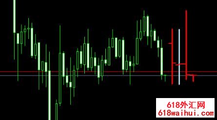 ��״�߻�ͼԤ��ָ������!