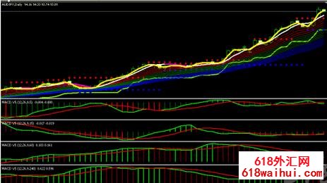  ������ʾ��ʾ���ָ������!