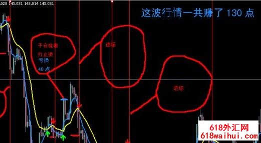 3���������ƹ�����GJ����ϵͳ����