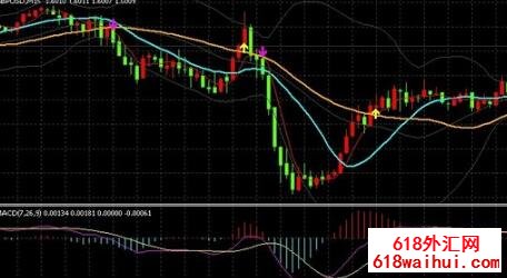 15���ӵĳ����߽���ϵͳ����!