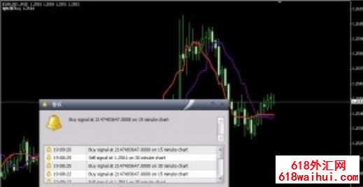 ˫��������ϵͳ��������ʾ����