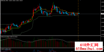 ���ɽ���ָ�꽻��ϵͳ����