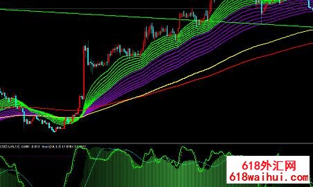 GMMA�������ƽ���ϵͳV1.0����