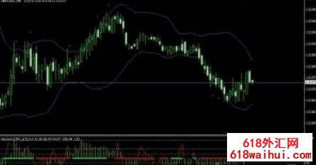 ���������MT4ƽ̨����ϵͳ����