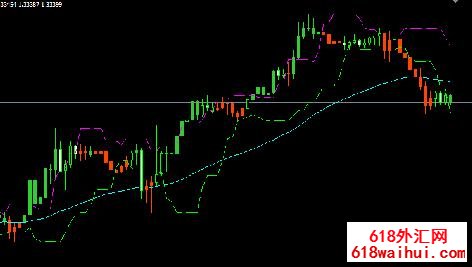 �������׬Ǯ�ļ���ָ��V3.5����