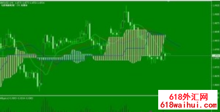 ���һ����㽻��ϵͳ����