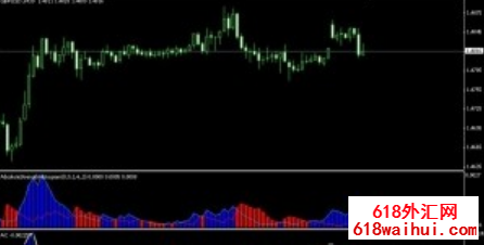 Я��ͬ����㽻��ϵͳ����